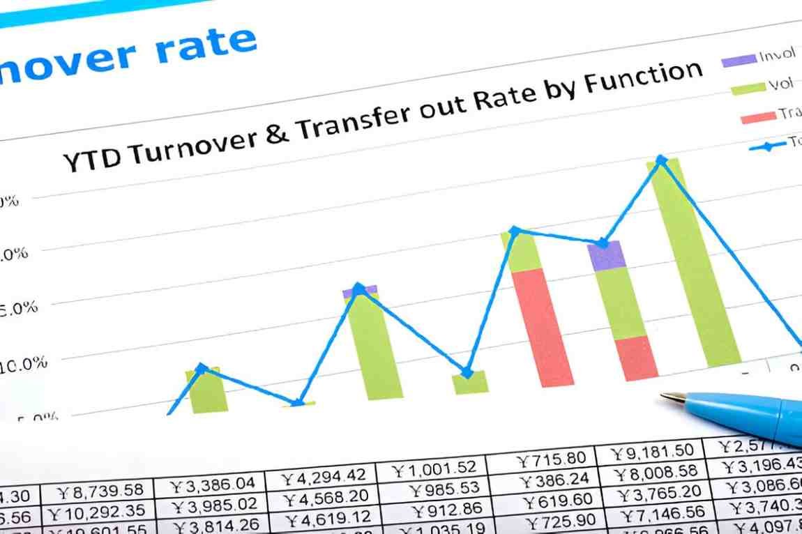 Demystifying Turnover Ratio in Easy-to-Understand Terms