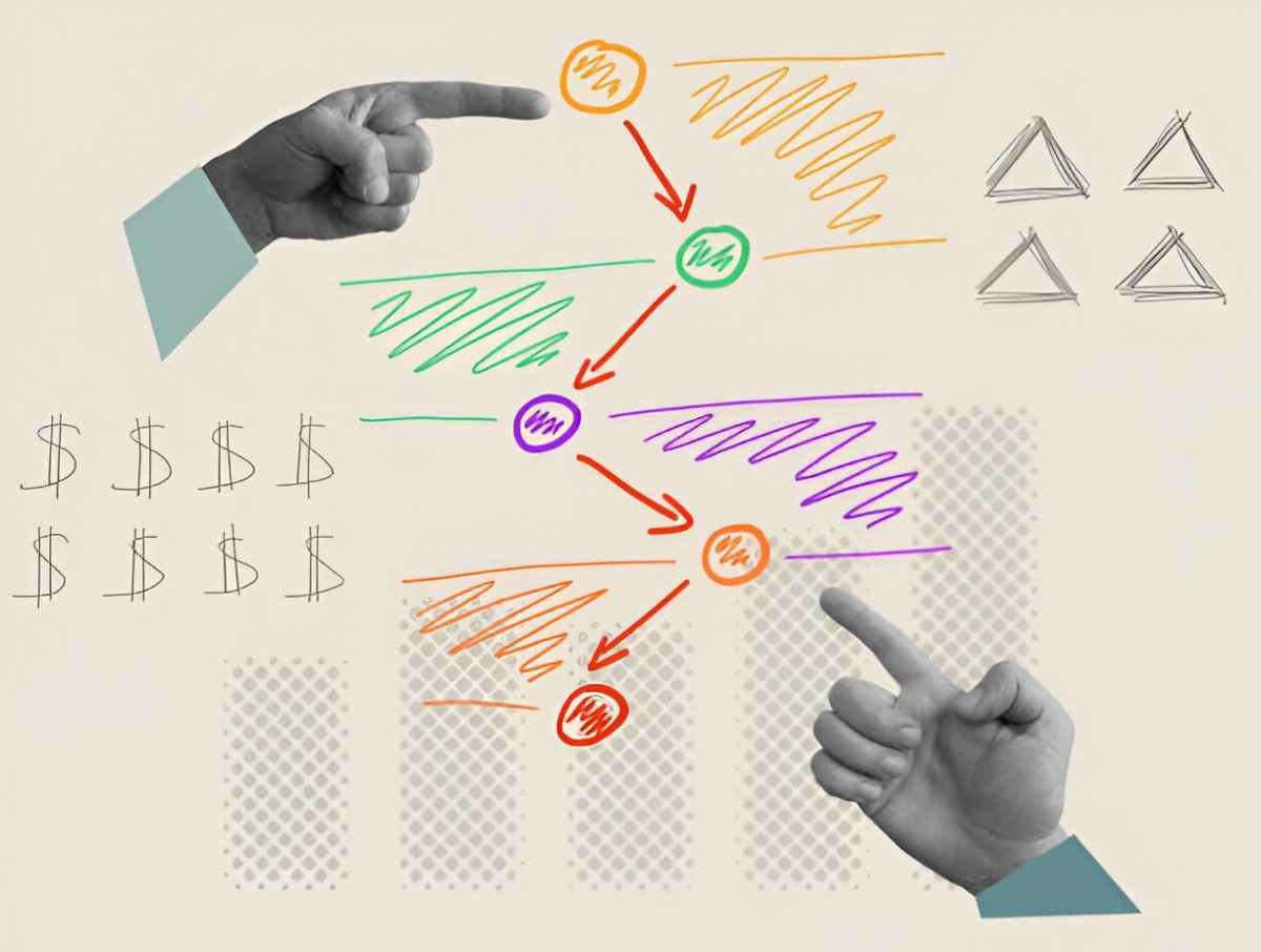 Two-Handed Process Chart