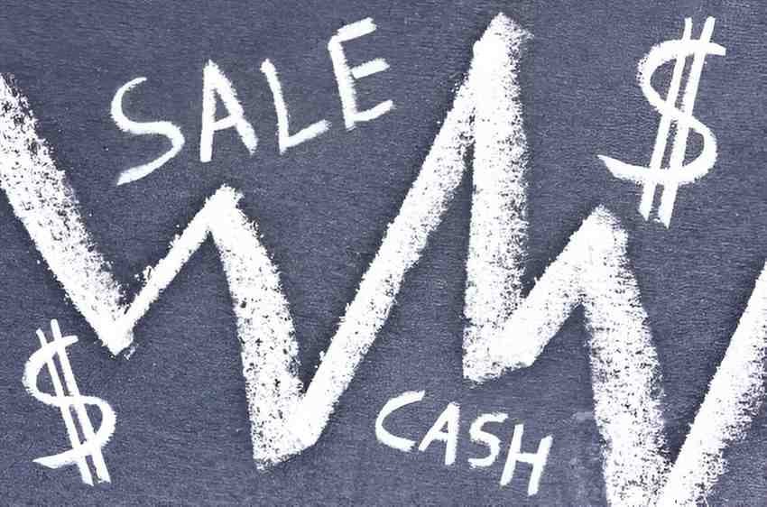 Wash Sale Explained