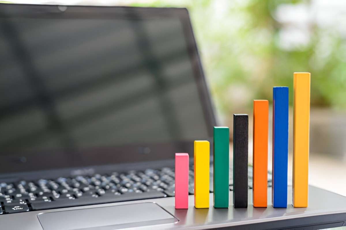 Website Brand Impact