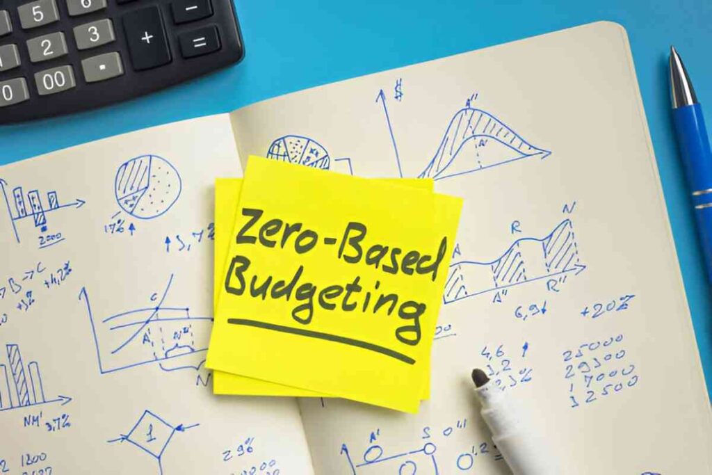 Zero-Based Budgeting