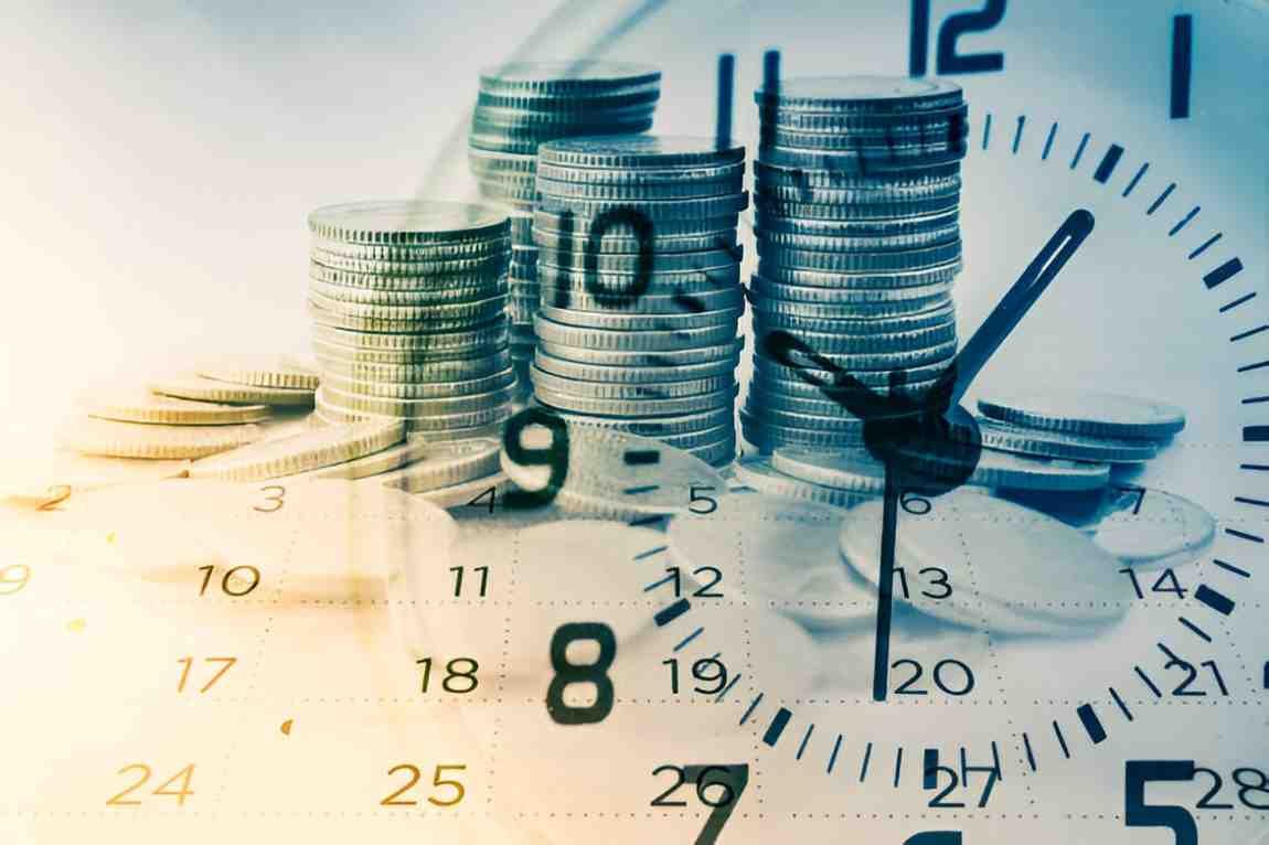 Time Value of Money in Finance