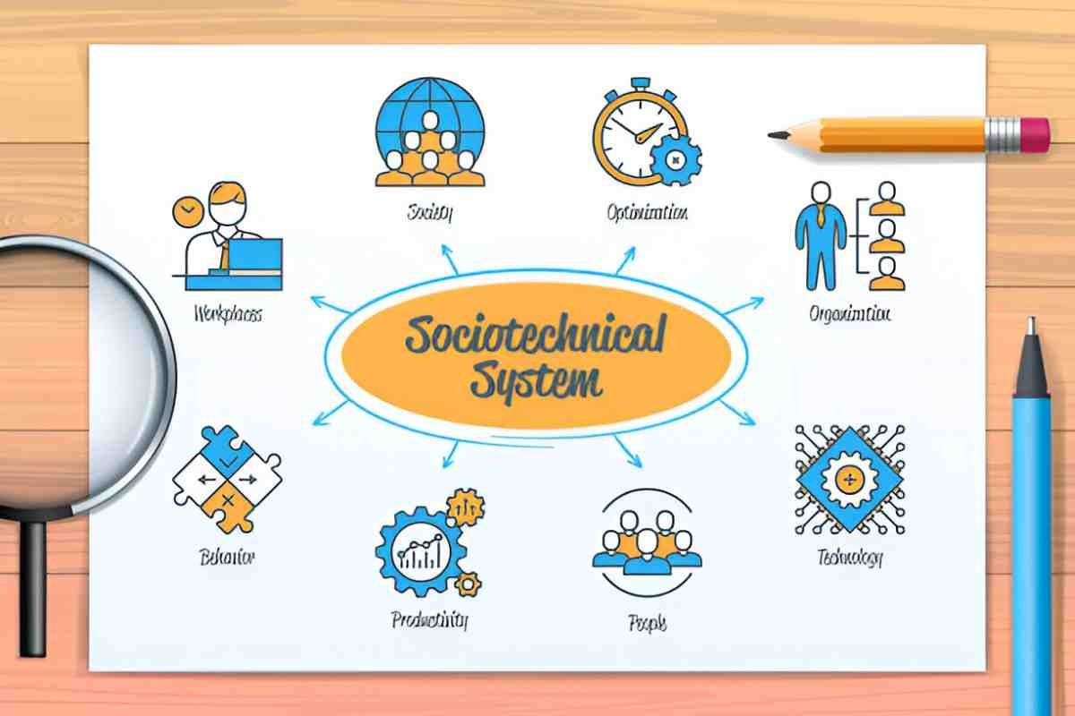 Socio-Technical Systems