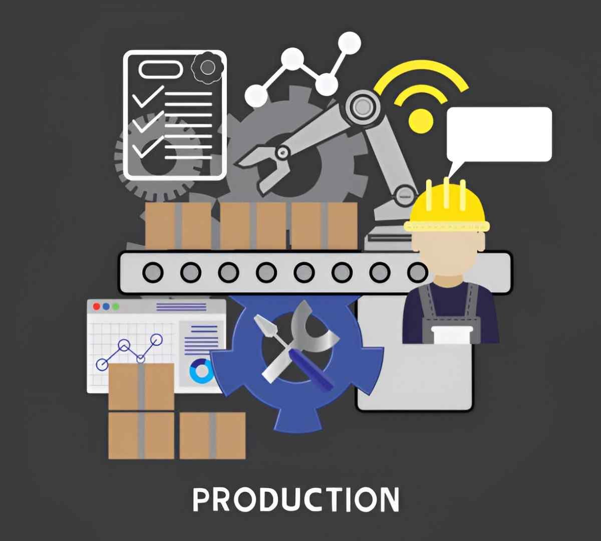 Demystifying the Production-Unit Method A Comprehensive Guide