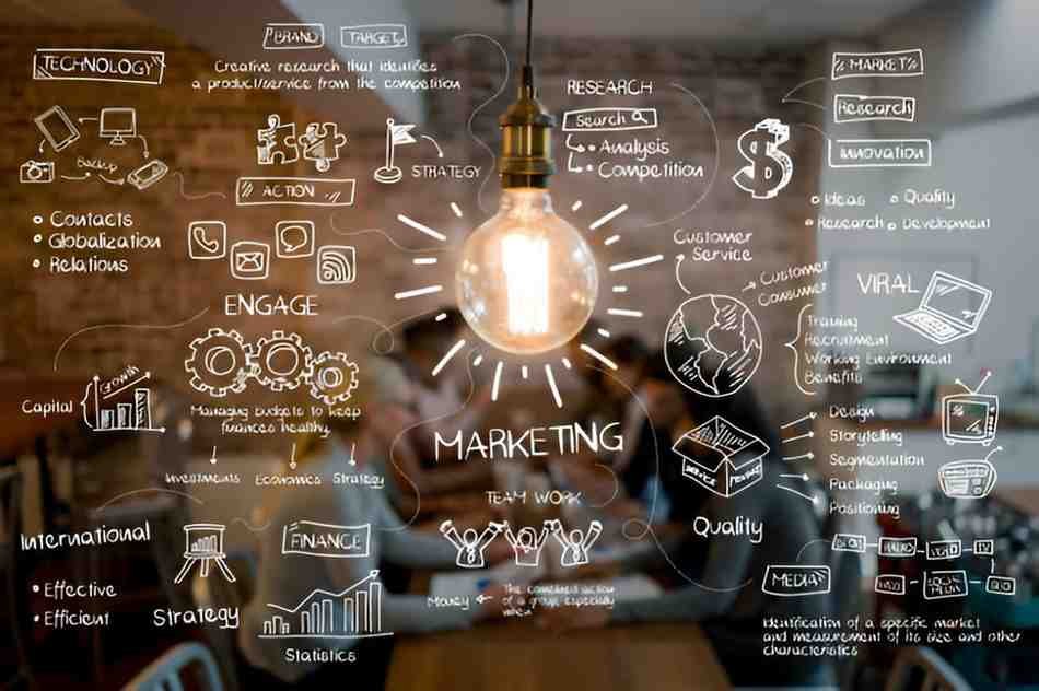 Mastering the Elements of the Promotional Mix A Beginner's Guide
