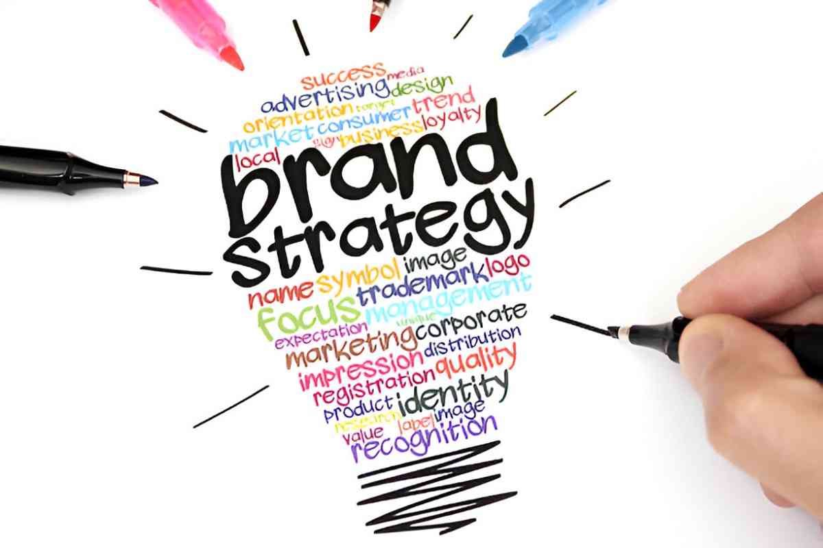 Multibrand Strategy