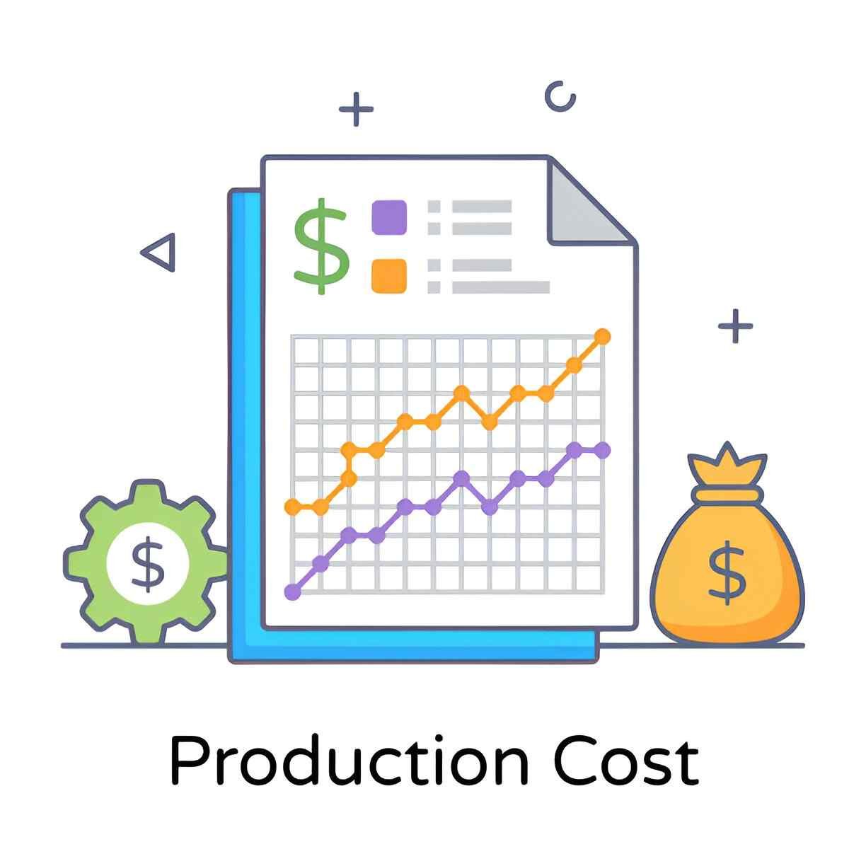 Non-Production Overhead Costs