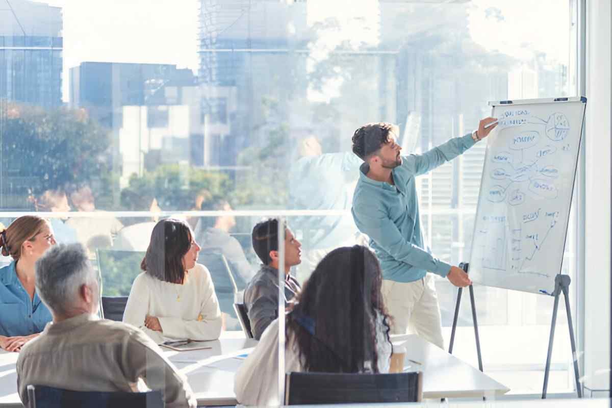 Organization and Methods