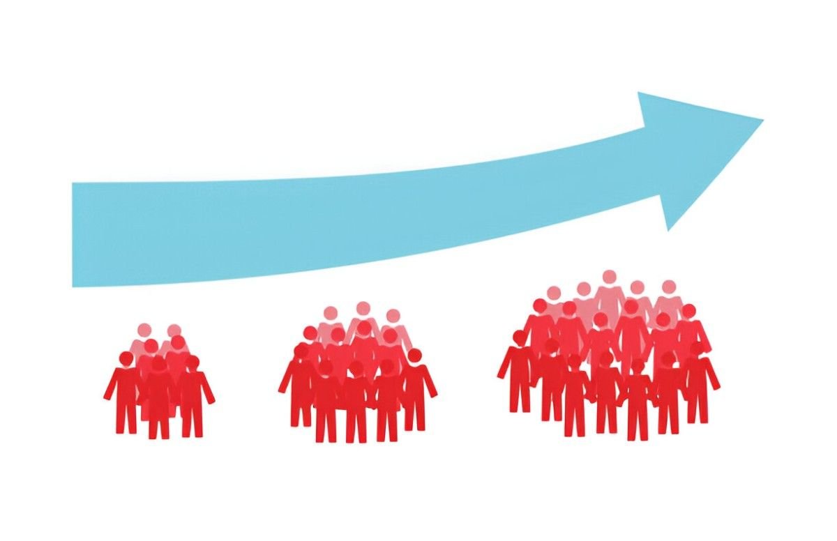 Population Hypotheses