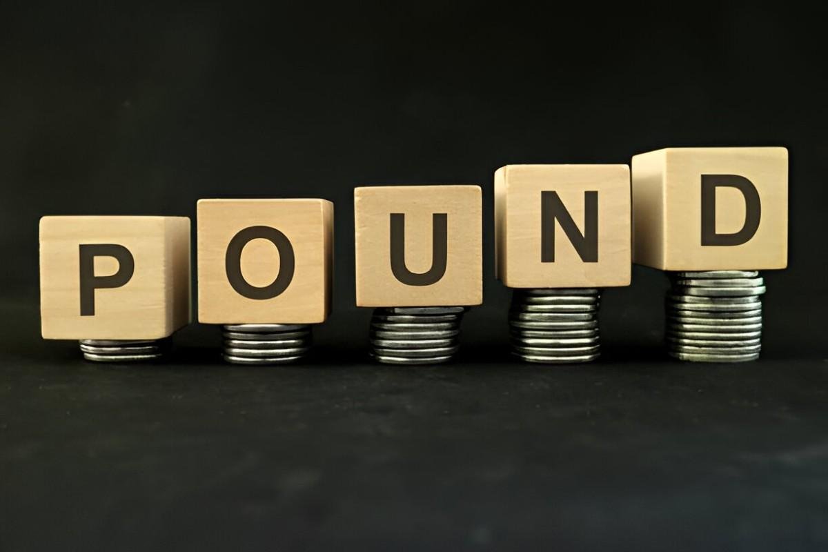 Pound Cost Averaging