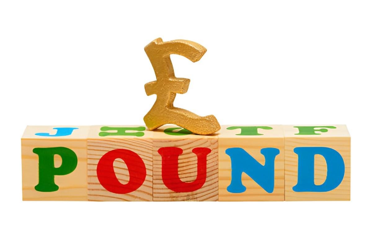 Pound Cost Averaging