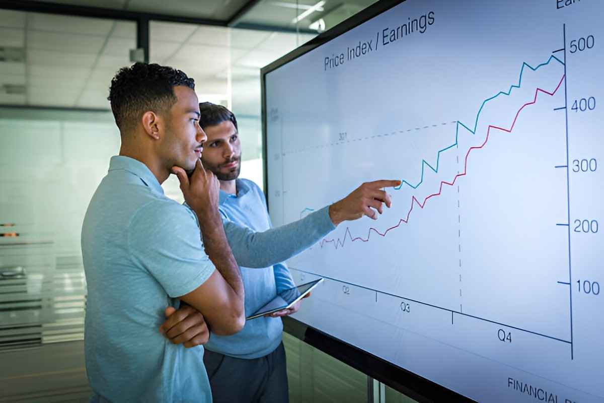 Present Value Charts
