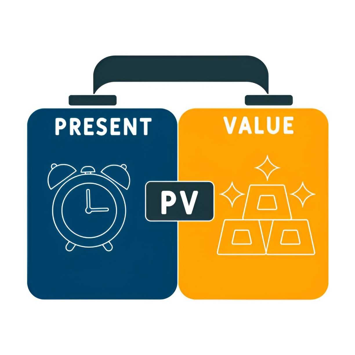 Present-Value Factor