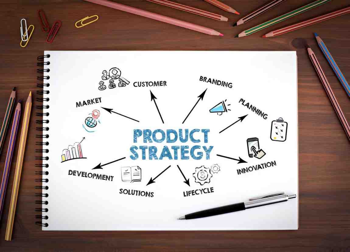 Product-Market Strategies
