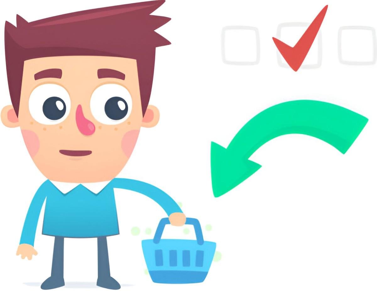 Understanding Post-Purchase Behavior A Guide for Businesses