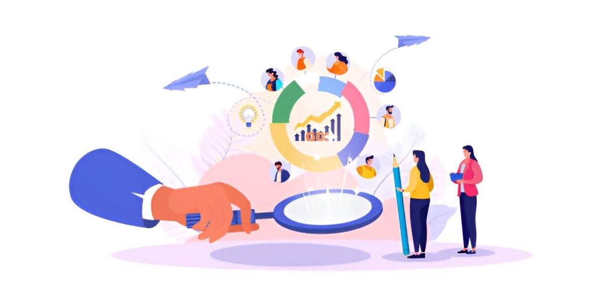 Unveiling Management Discussion and Analysis (MD&A) Reports A Guide for Financial Insights
