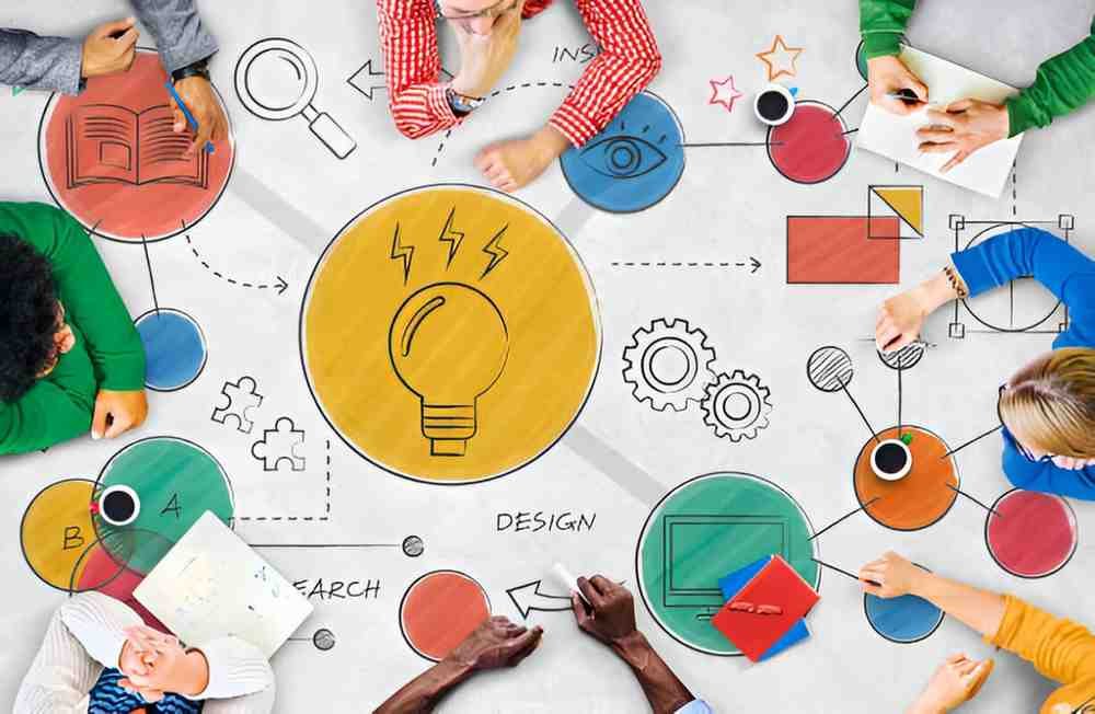 Unveiling Process Innovation Enhancing Business Operations