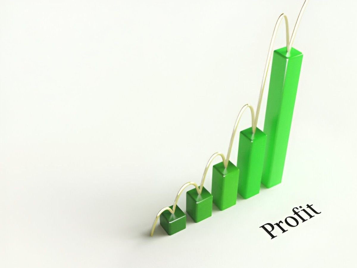 Visualizing Profitability A Beginner's Guide to Profit-Volume Charts