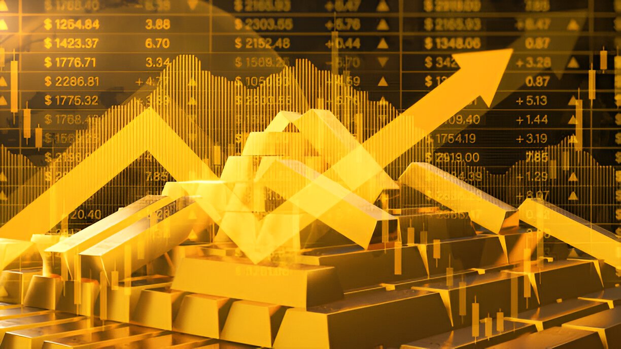 Consumer Price Index