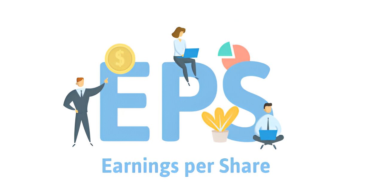 Earnings Per Share