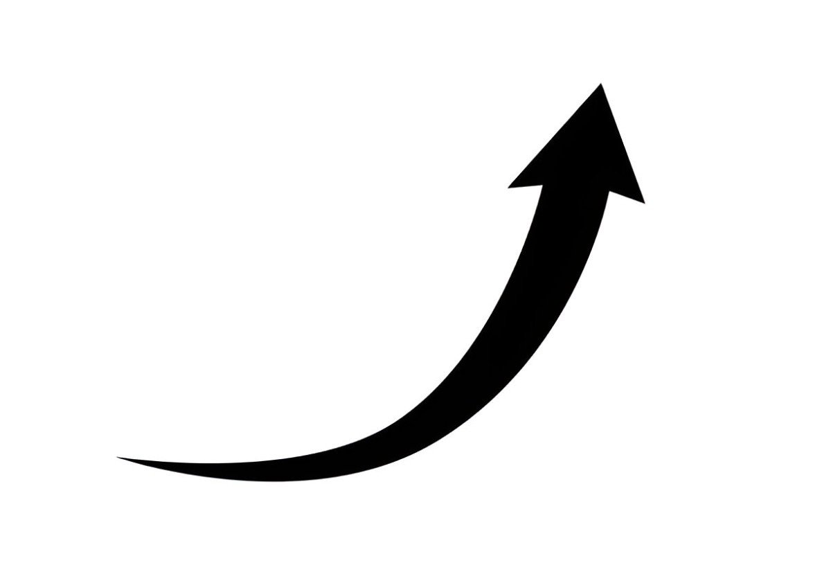Experience Curve