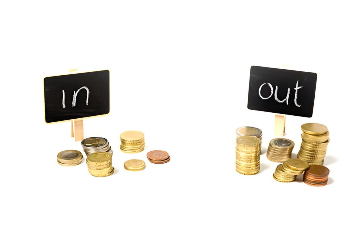 First-In-First-Out Cost