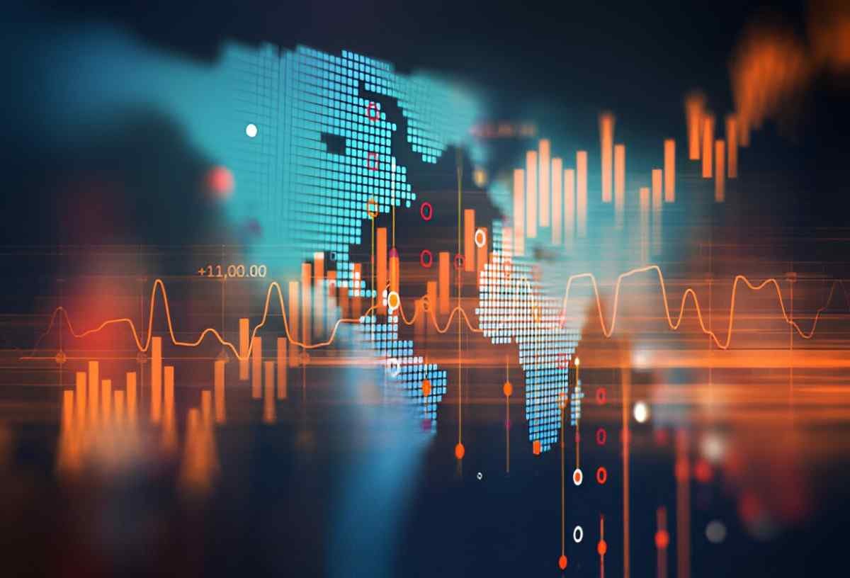 Futures Market
