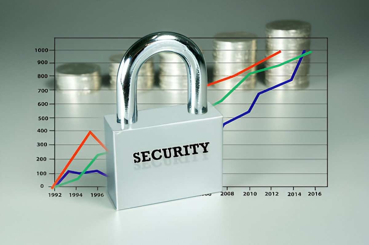 Listed Security