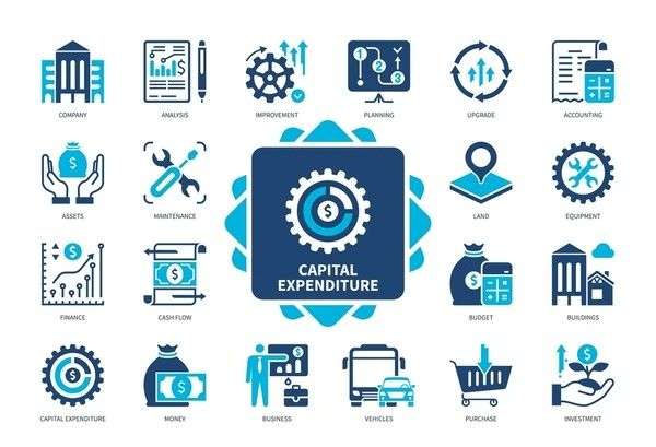 Understanding Commitments for Capital Expenditure Definition, Examples, and Importance