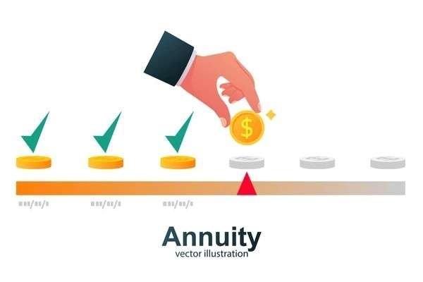 Understanding Consolidated Annuities Definition, Examples, and Application