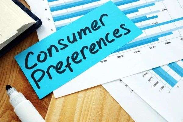 Understanding Consumer Preference: Definition, Factors, and Importance