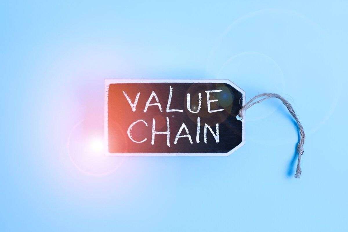 Understanding Customer Value Delivery System Definition, Examples, and Importance