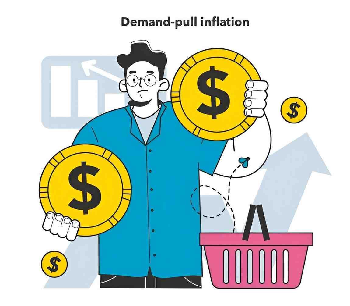 Understanding Demand-Pull Inflation: Causes, Effects, and Examples