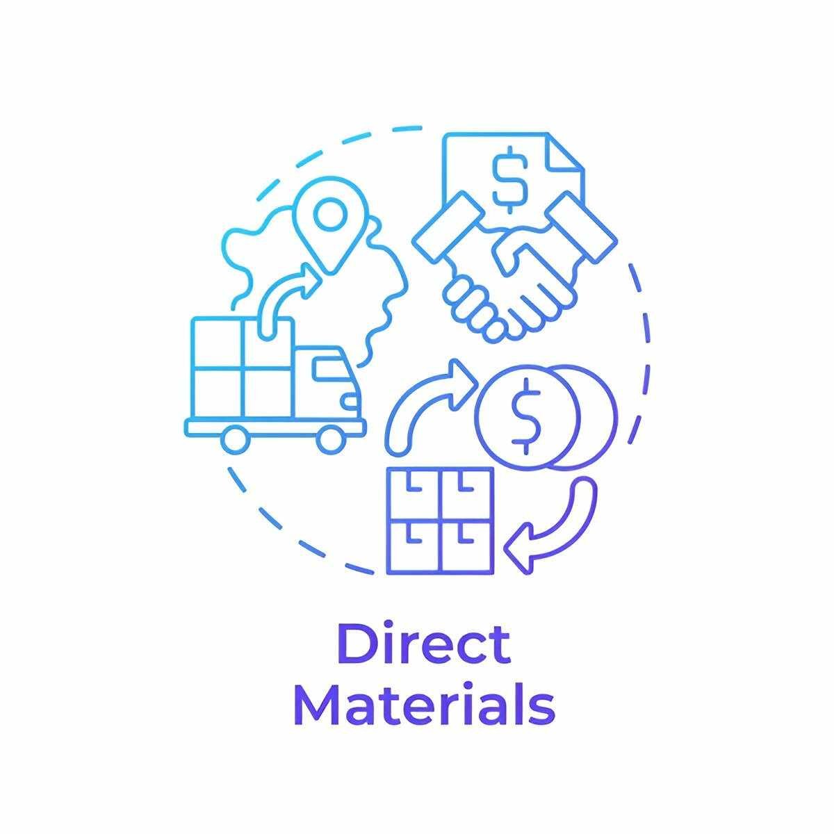 Understanding Direct Materials Definition, Examples, and Importance