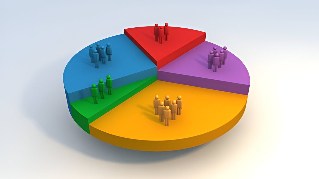 Understanding Geodemographic Segmentation Targeting Consumers by Location and Behavior