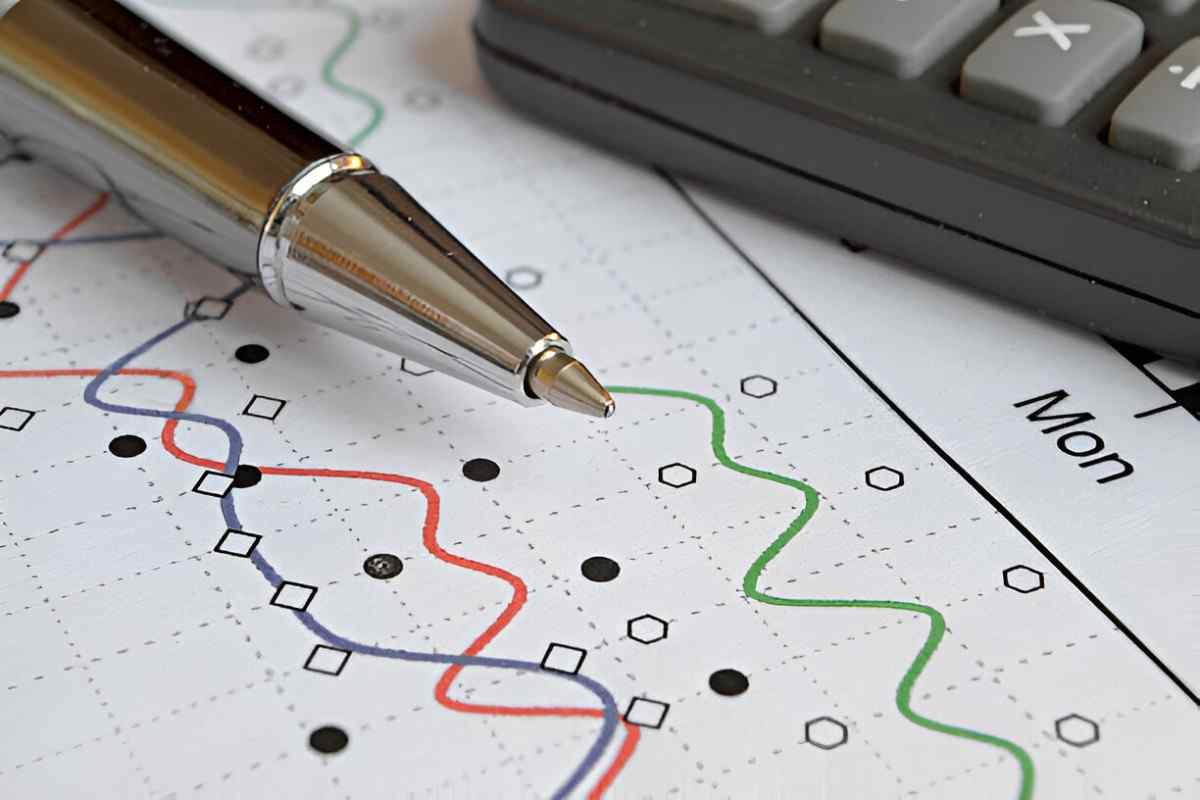 Understanding Interpolation Filling in the Gaps in Financial Data