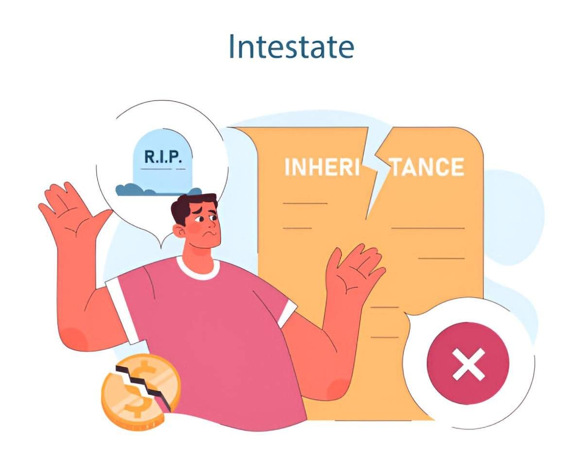 Understanding Intestate What Happens When You Don't Have a Will