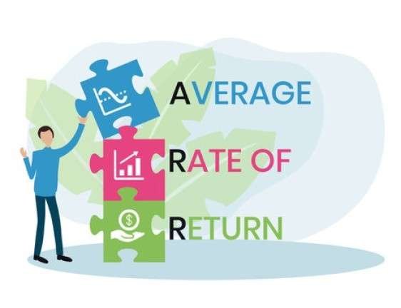 Accounting Rate of Return