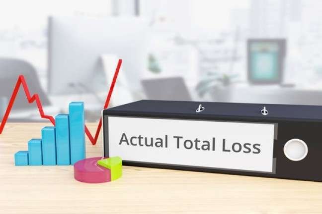 Understanding Actual Total Loss: Definition, Criteria, and Examples
