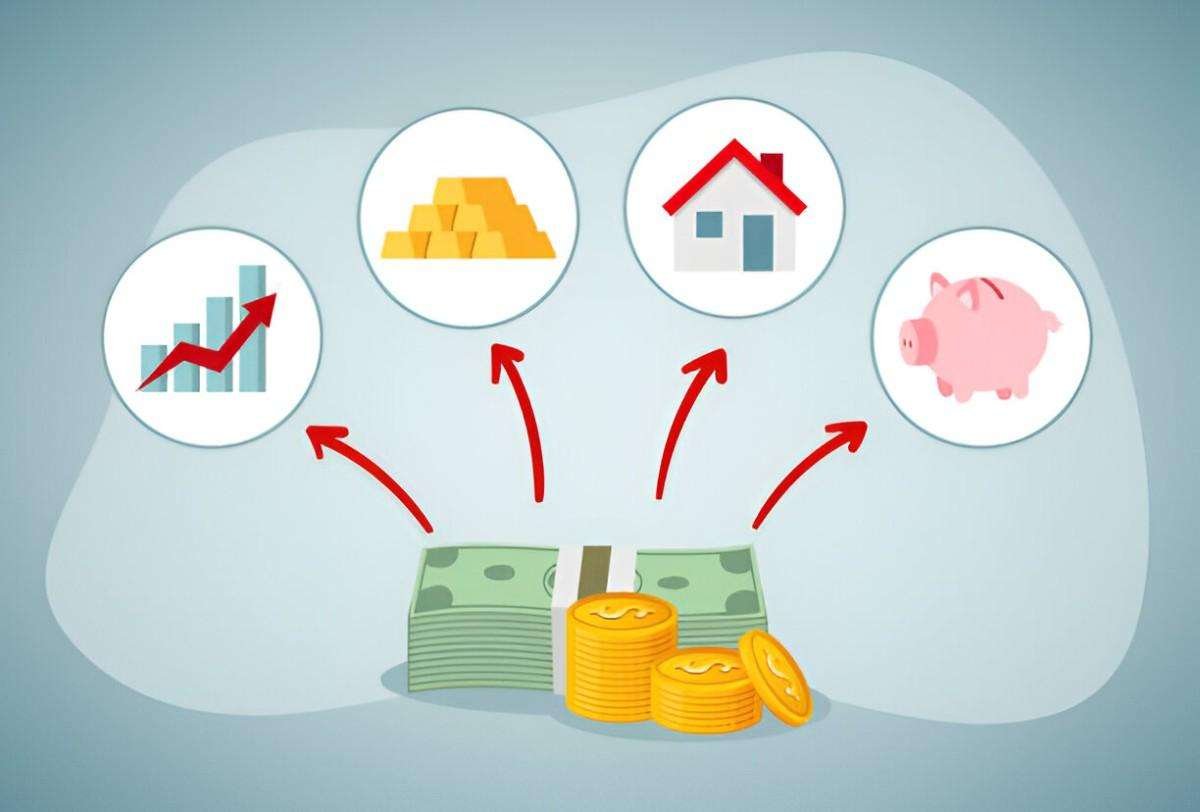 Alternative Investment Market