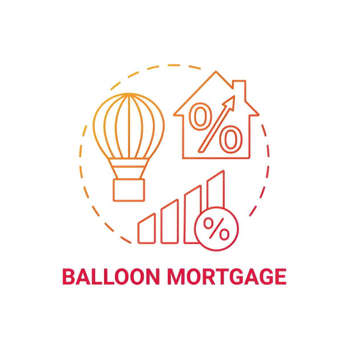 Balloon Mortgages