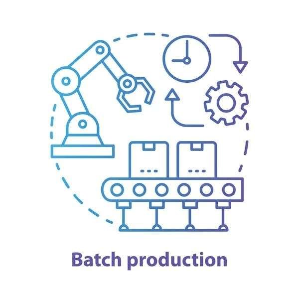 Batch Production