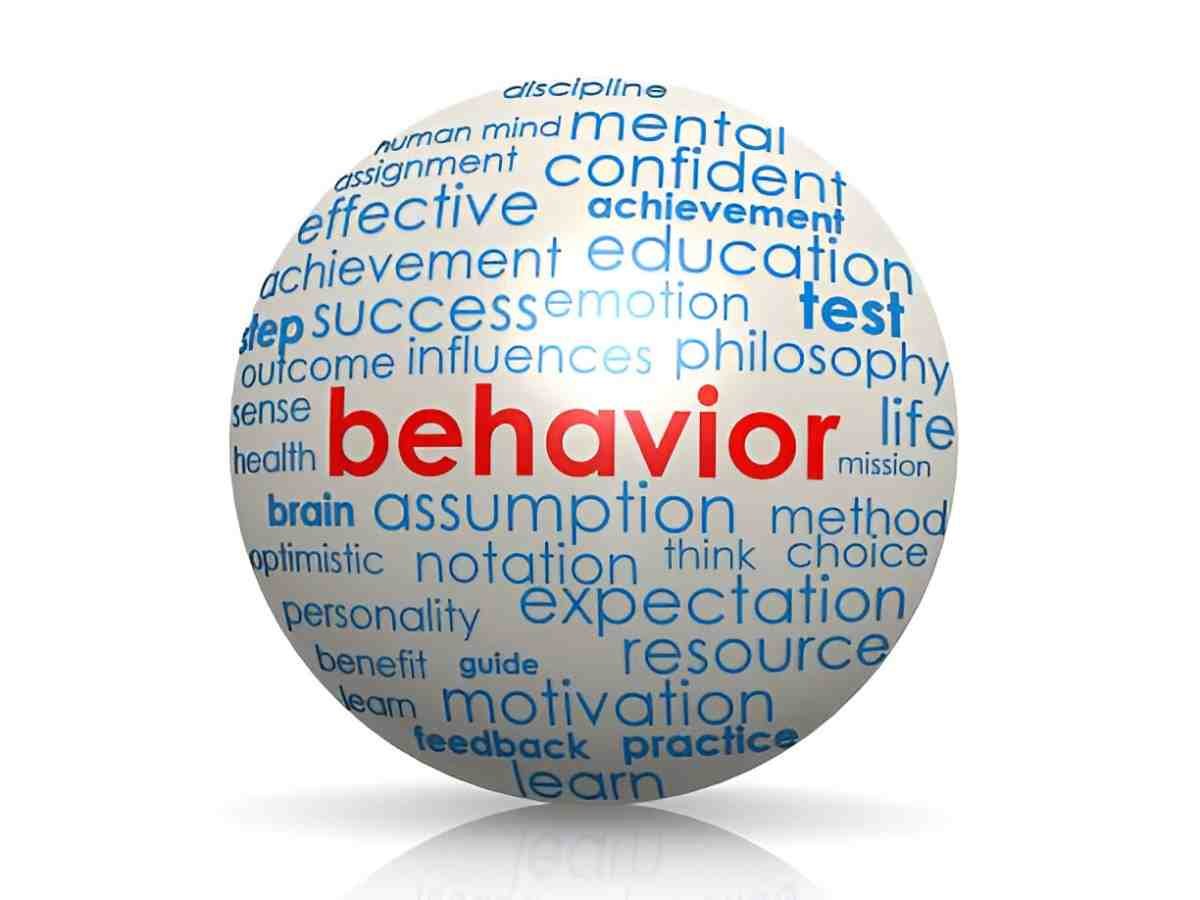 Behavioural Component of Attitude