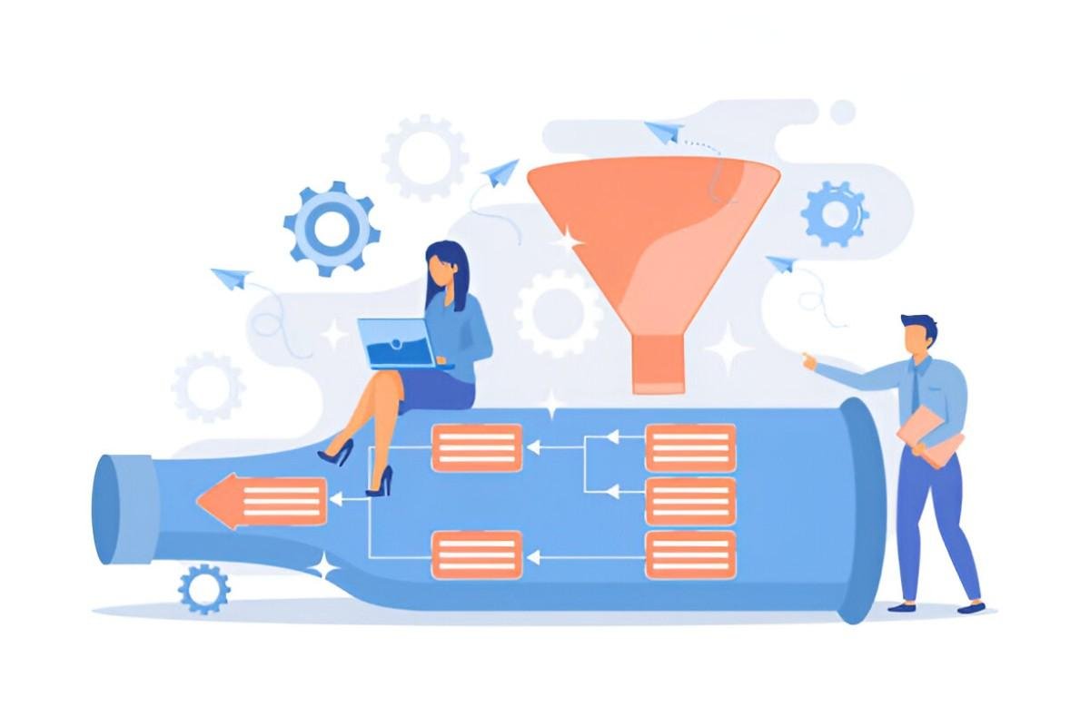 Bottleneck in Business Operations