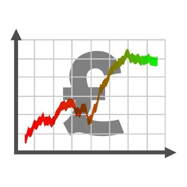 British Rates and Data