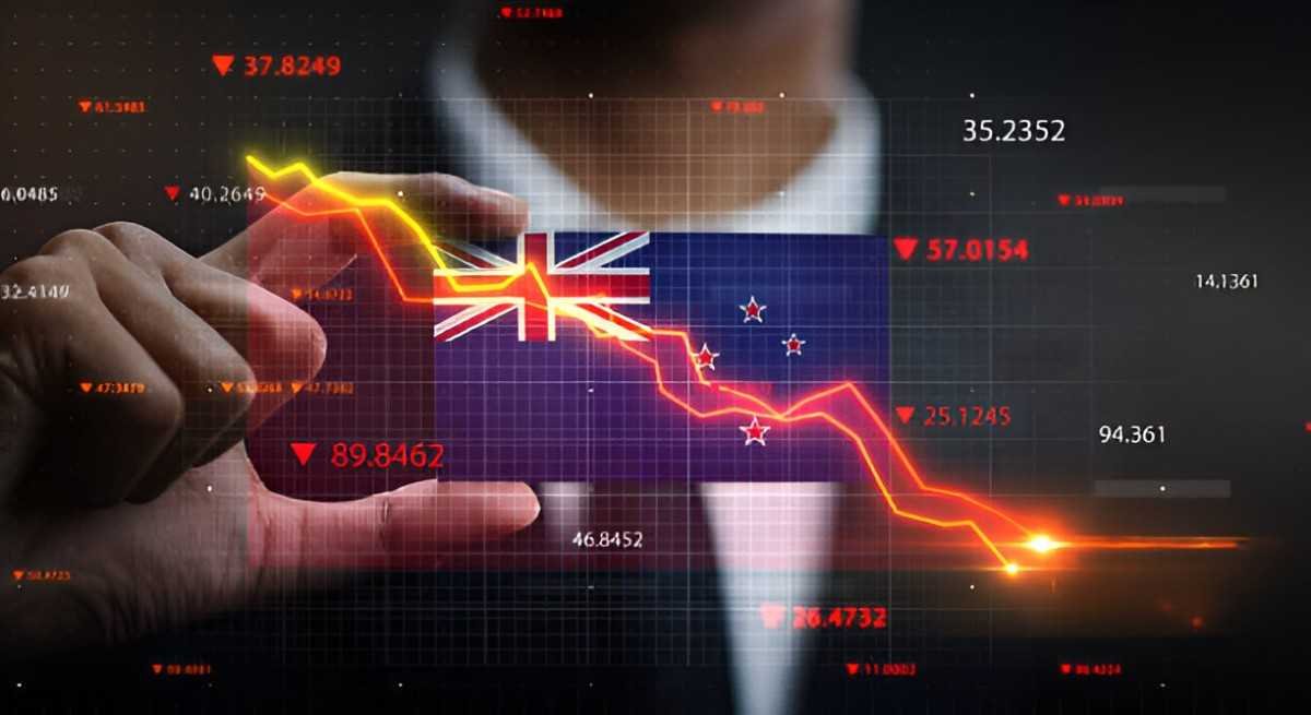 A Comprehensive Guide to ANZ Stock Trading Strategies, Insights, and Considerations