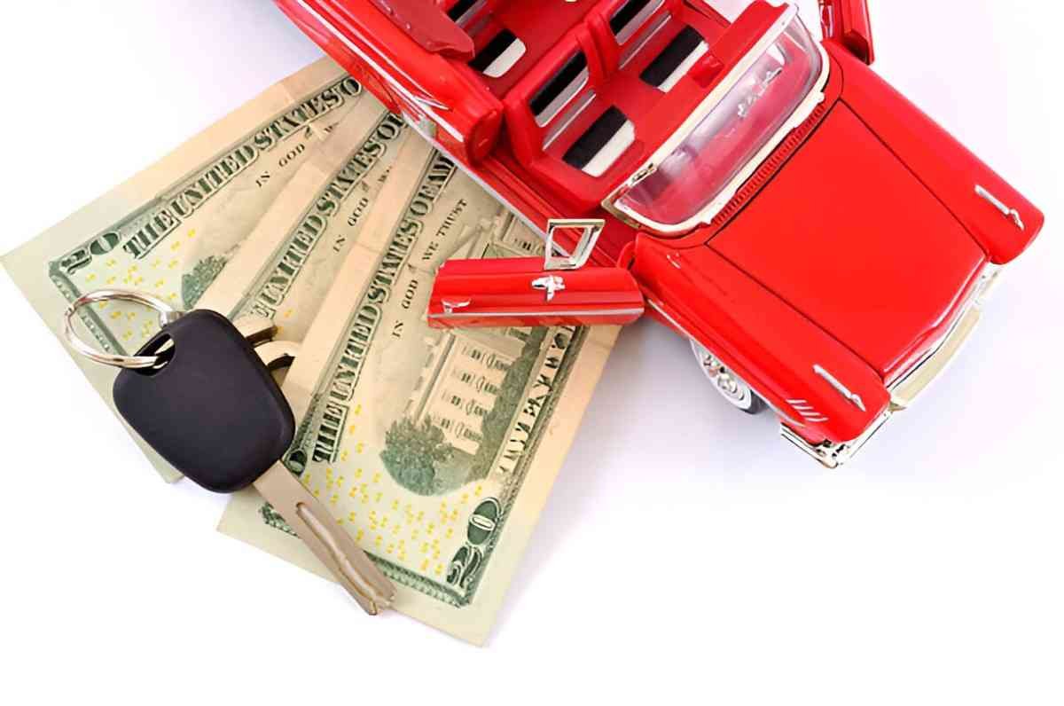 Understanding 15 U.S.C. 1635 A Guide to Your Rights in Car Finance