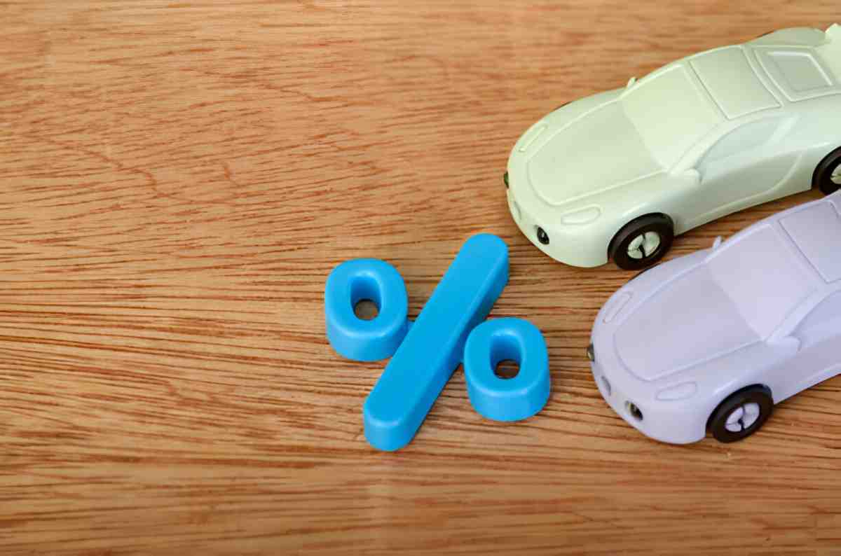 Understanding 6.9% APR Car Finance A Comprehensive Guide