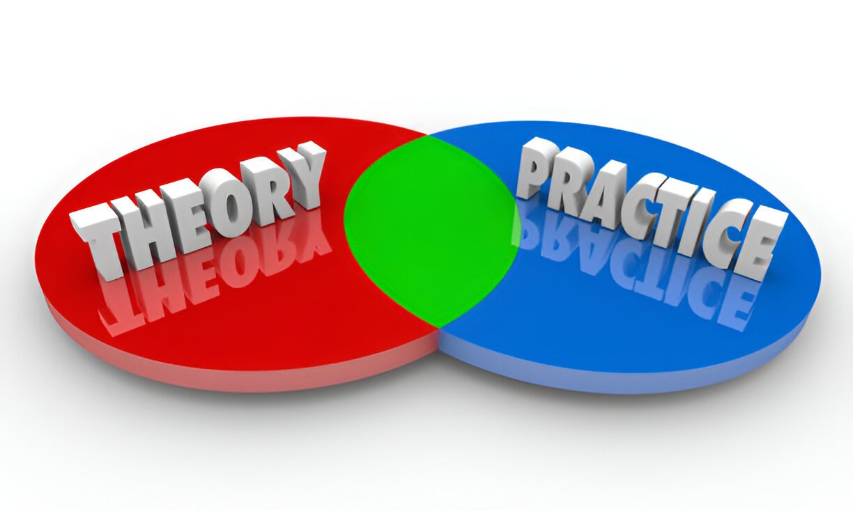 Anti-Modern Portfolio Theory