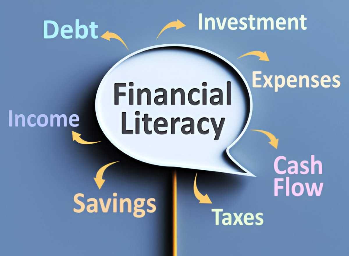Financial Liberalization Theory A Comprehensive Analysis